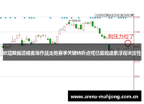 欧冠数据透视客场作战走势赛季关键转折点或已显现迹象浮现决定性
